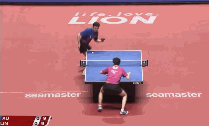 打好乒乓五要素,乒乓比赛要注意的小细节