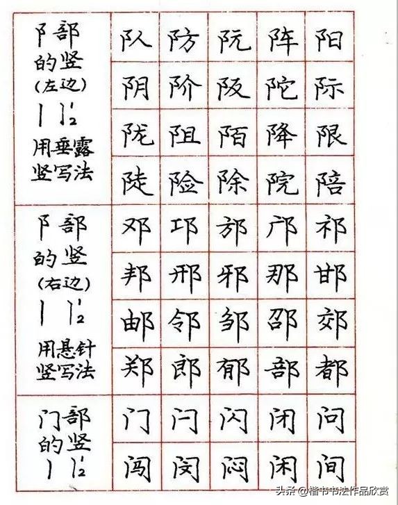 庞中华钢笔字楷书作品欣赏,庞中华七律长征硬笔楷书字帖