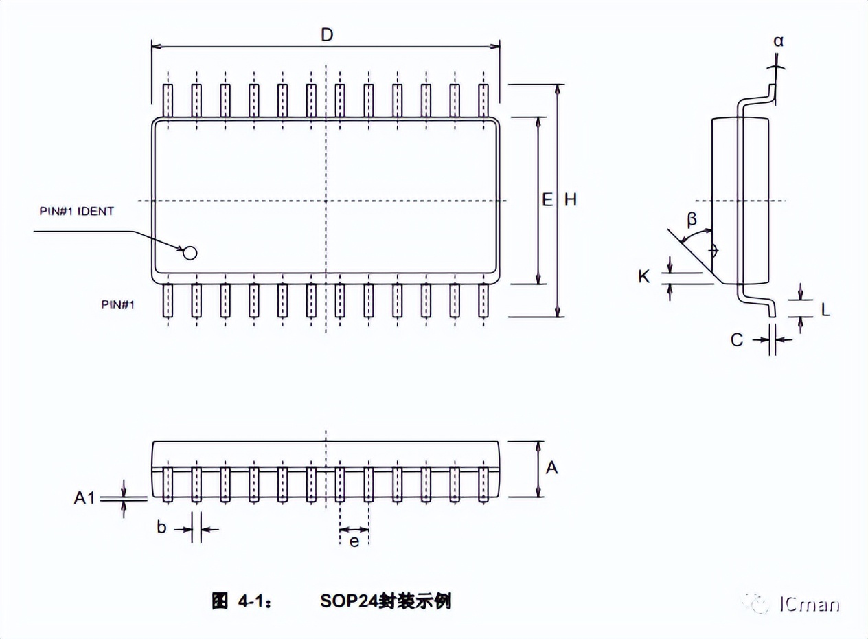 SC12A——12按键带自校正功能的容性触摸感应器