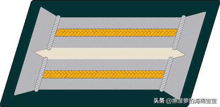 二战德国国防军医疗兵军衔标志