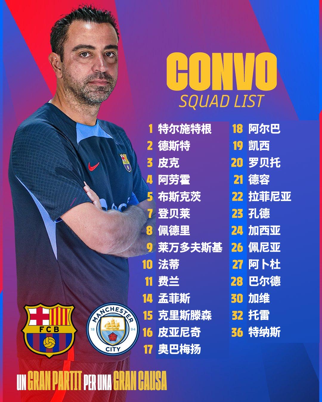 巴萨vs曼城友谊赛首发阵容,巴萨vs曼城友谊赛首发