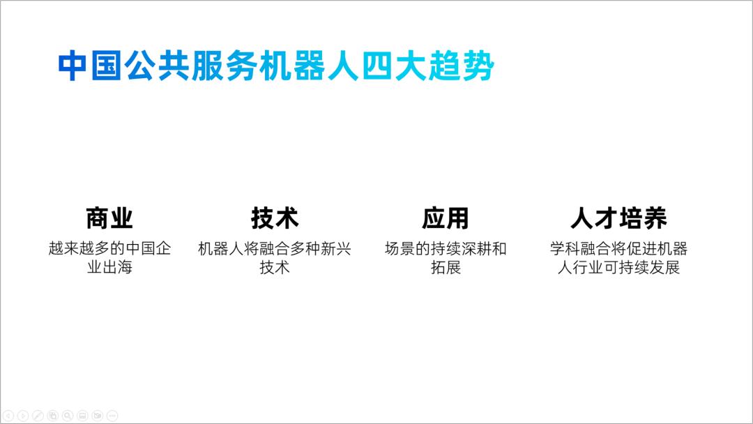 用一个圆做出ppt模板,一张图搞定整套ppt