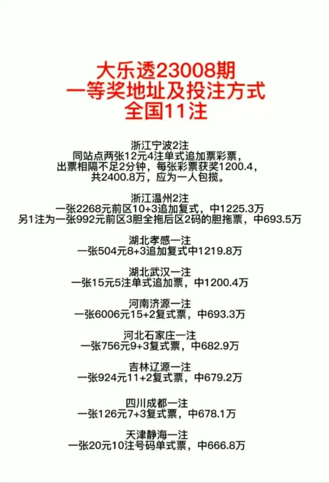 男子中大乐透2335万火速兑奖,大乐透成都彩民22人合买中1000万