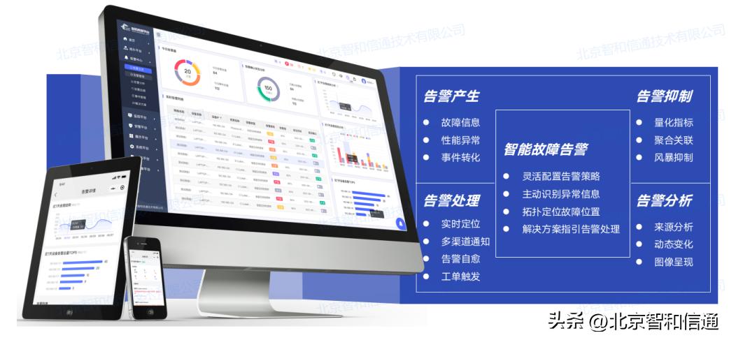生产线监控平台建设方案,运维监控方案