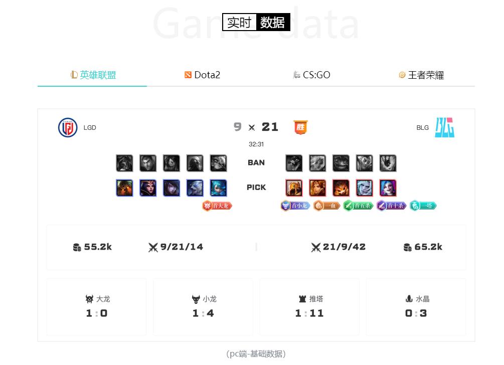 电竞比赛数据查看app,电竞实时比赛数据查询软件