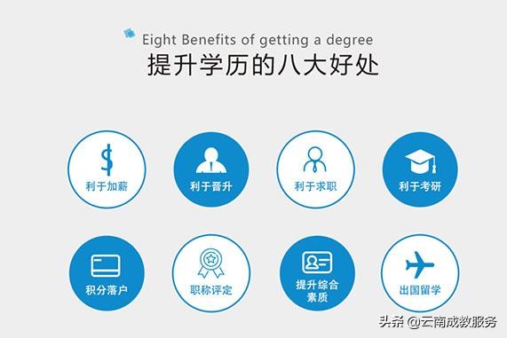 成考大专会计专业实用吗,成考专业会计考什么专业