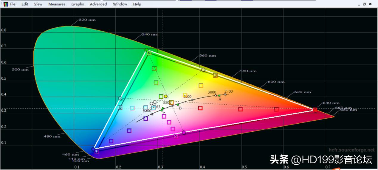 明基ht4550和W4000,明基ht4550对比tw700