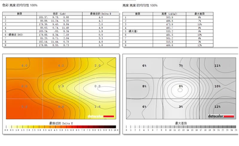 华硕a豆14和vivobook14哪个好,华硕a豆14和机械师创物者young15