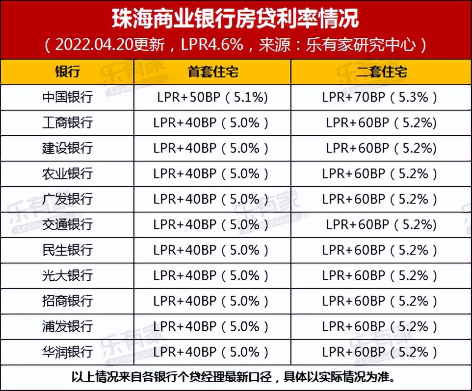 买错房的十大教训,普通人买错房需要用一辈子来买单