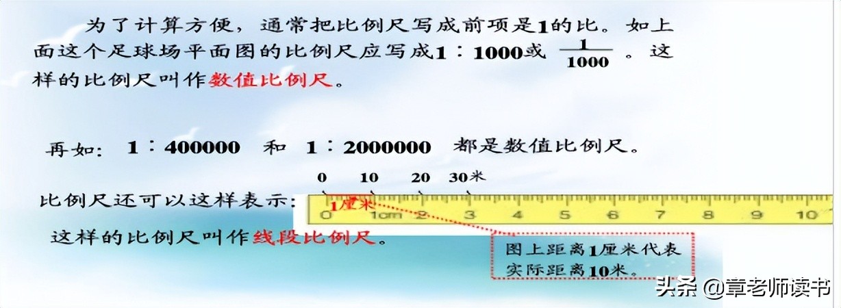 精彩课堂六年级下册卷子数学,精彩课堂六年级下册数学答案