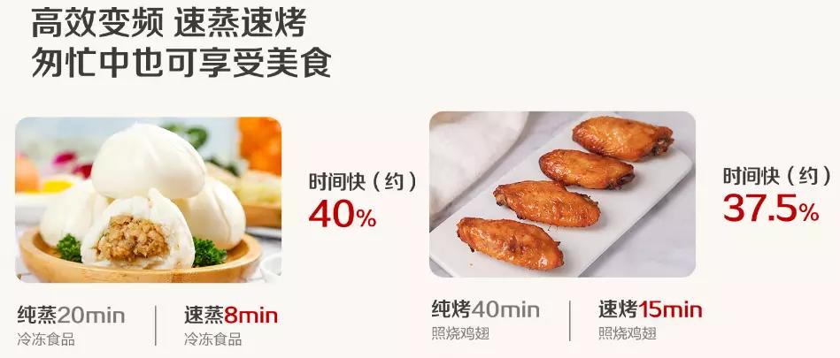 微蒸烤一体机入门款推荐,美的微蒸烤一体机m3-l205c评测