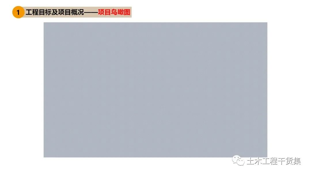 施工大纲及策划ppt模板,工程前期策划ppt制作