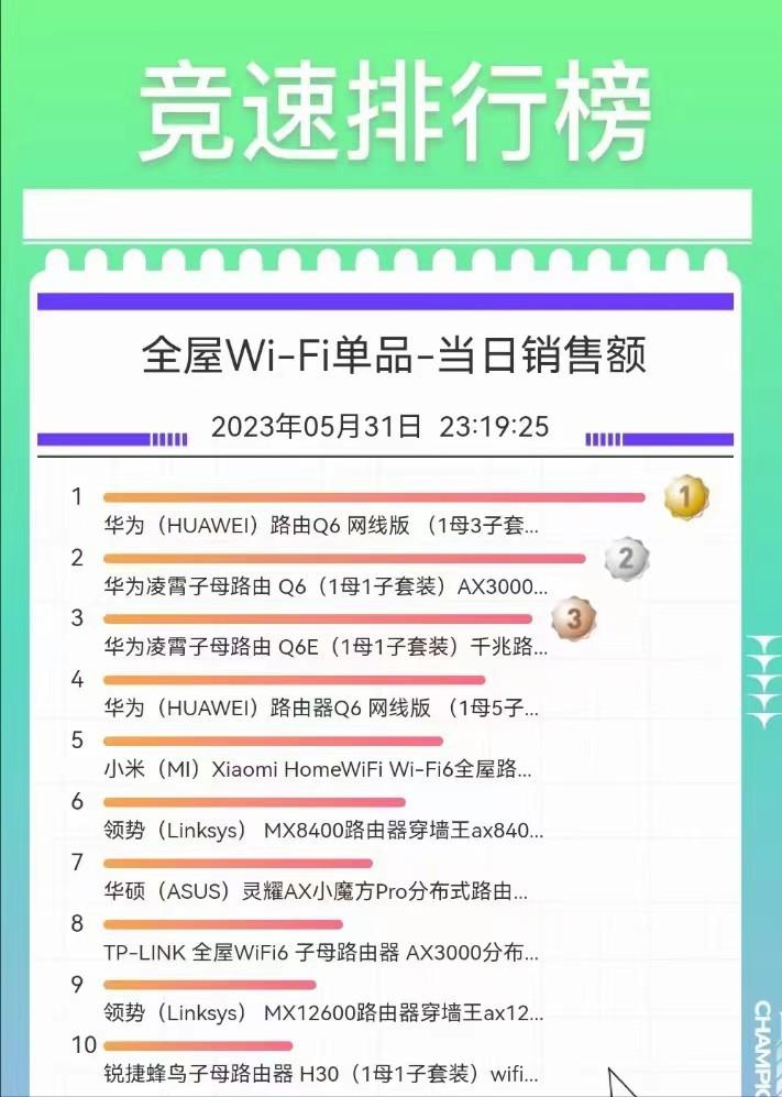 华为凌霄子母路由q6使用说明,华为凌霄子母路由q6能分开使用吗