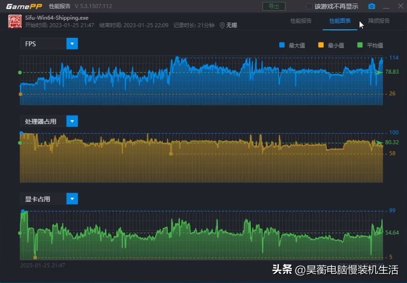 第三代i3有哪些型号,第三代i3还能玩吗