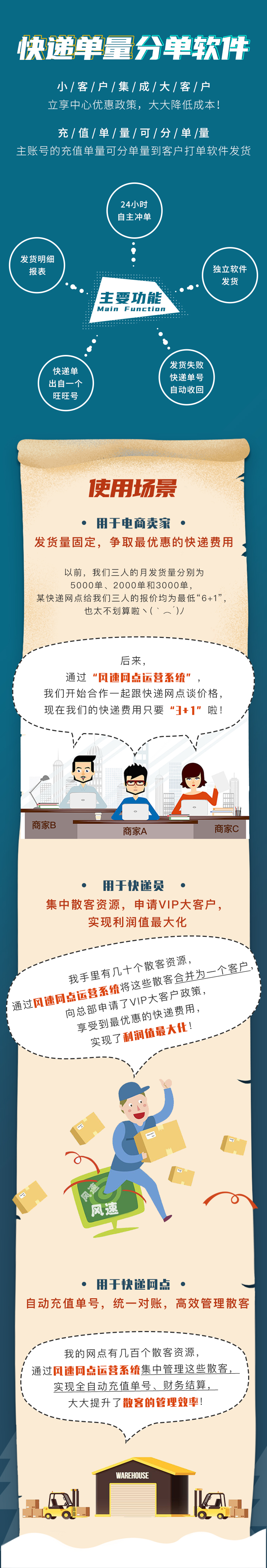 风速网点系统是什么?怎样使用风速网点系统?