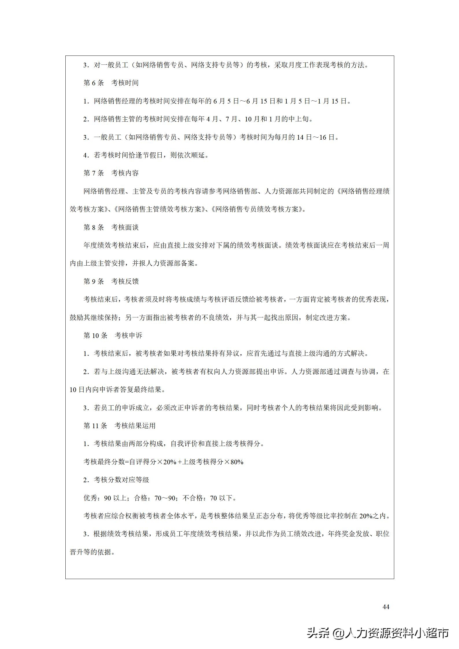 绩效考核销售助理量化表,绩效管理kpi设计