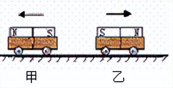 初中物理教资简答题归纳,2001年初中物理和2023年初中物理