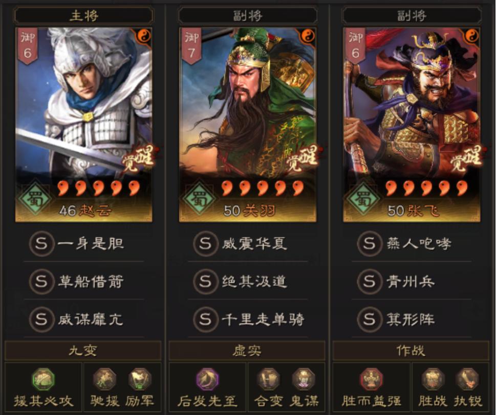 三战最强五虎,三战最强五虎战法