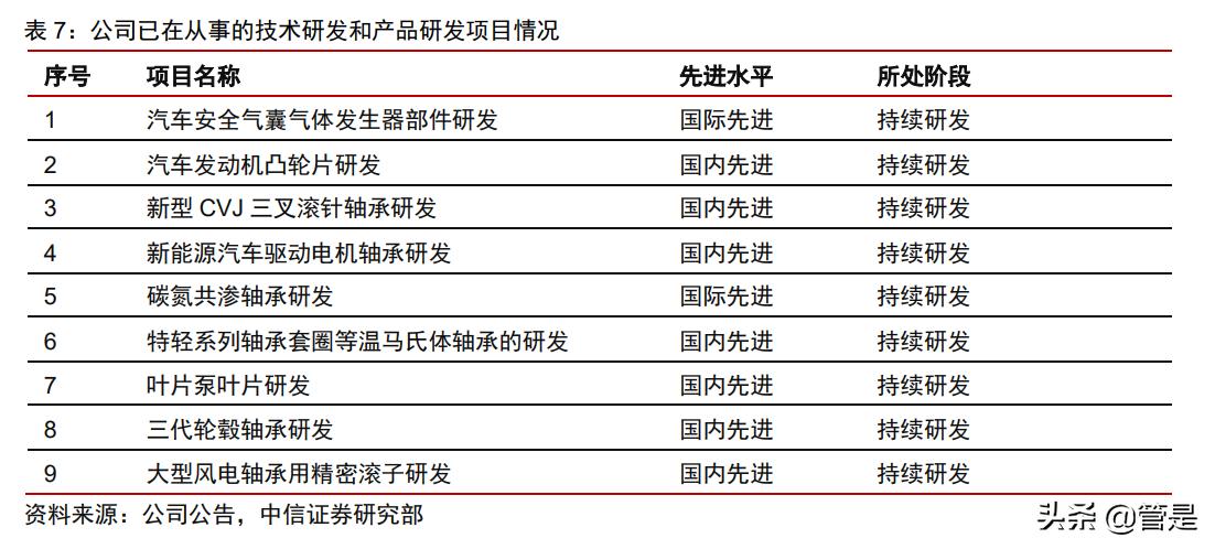 五洲新春研究报告：纵向高端制造能力出众，横向拓展再造一个五洲
