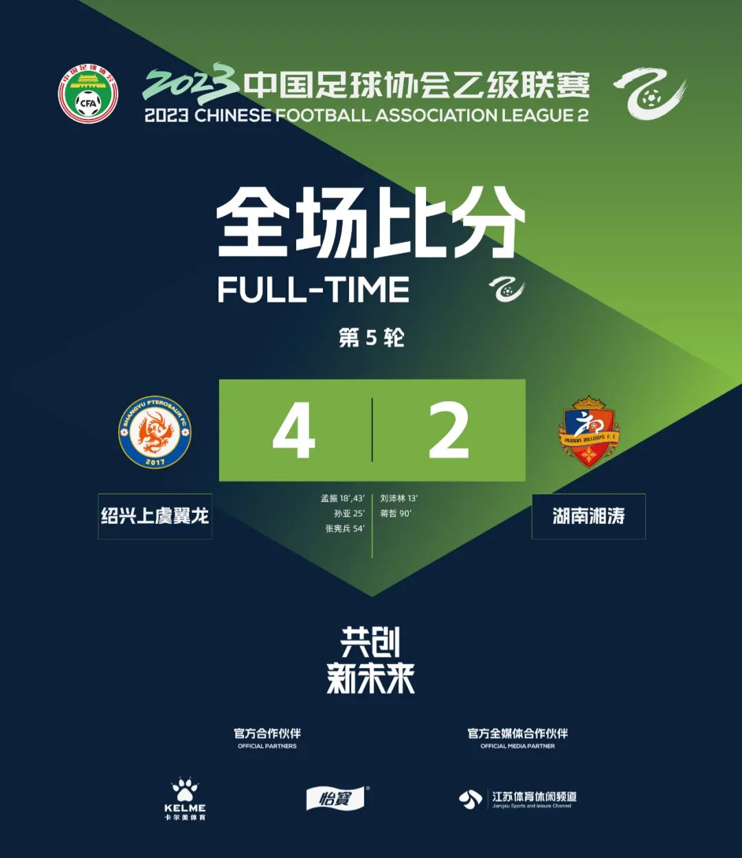 中乙队最新战报,中乙最新积分榜2024第五轮