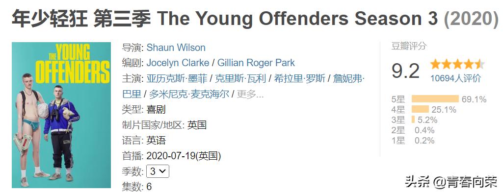 楂橀鍊奸珮璇勫垎闈掓槬缇庡墽,楂樺垎闈掓槬缇庡墽鎺ㄨ崘