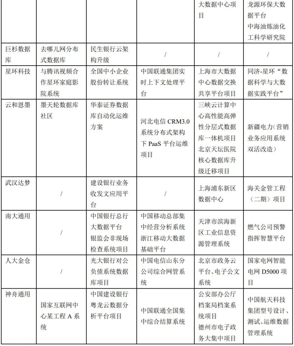5g安全自主可控,安全自主化管理