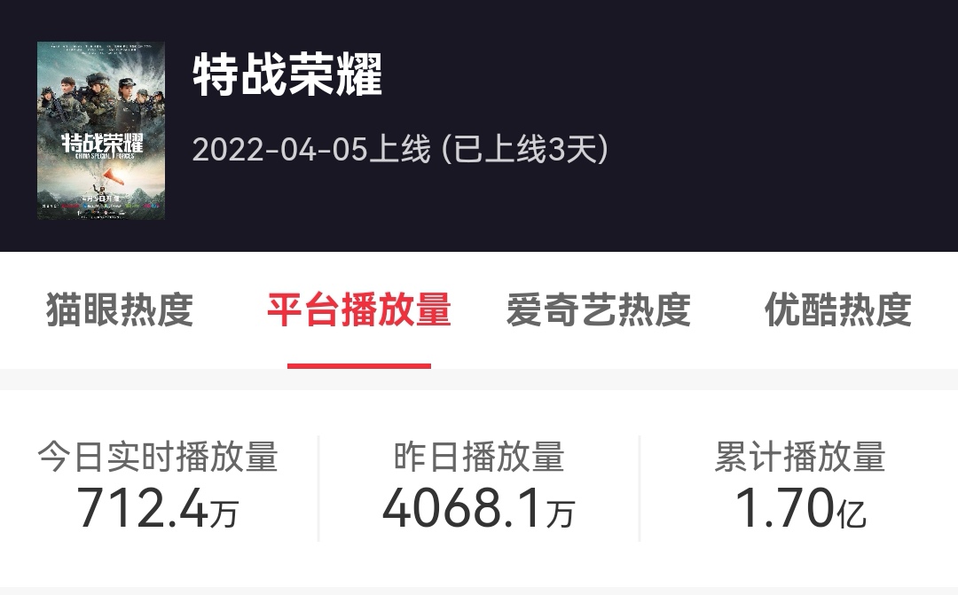 杨洋特战荣耀视频,杨洋讨论特战荣耀