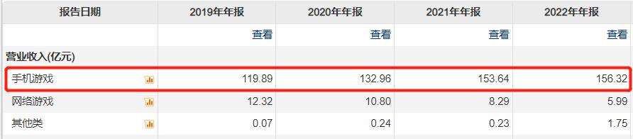 三七互娱是什么概念,三七互娱离真正的ai有多远