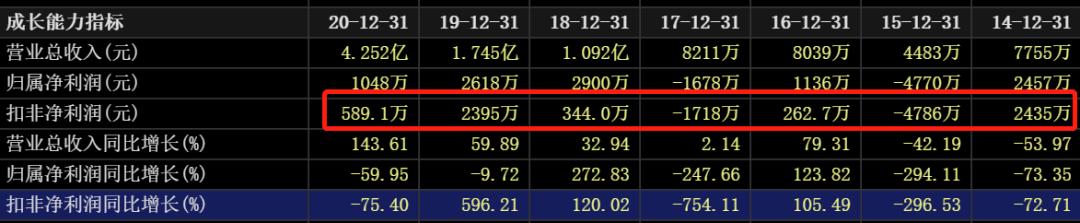 国际油价连涨七周,国际油价或年内破百
