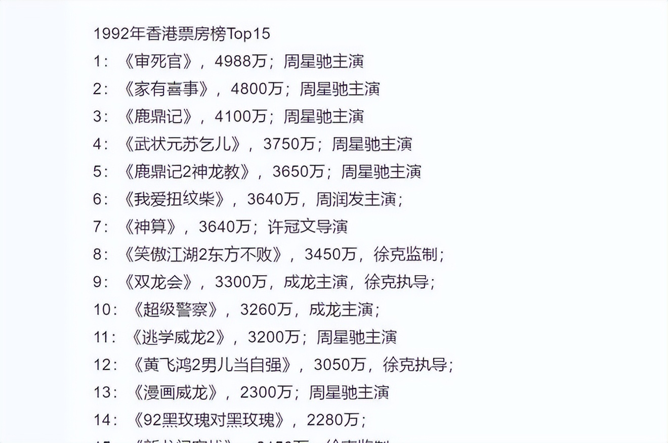 韩三平星爷谈长江七号,星爷谈韩三平随叫随到