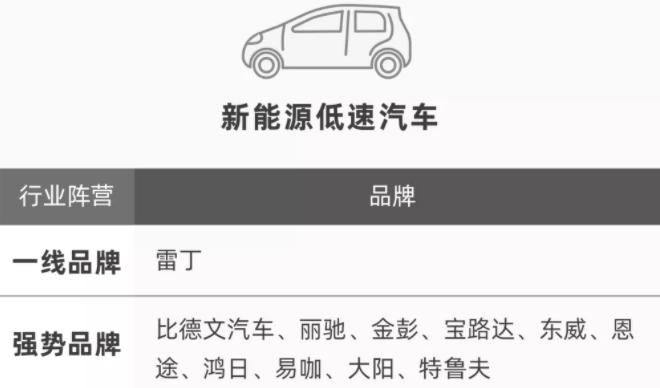 啥牌子电动车质量好实惠耐用两轮,什么牌子两轮的电动车最好最实惠