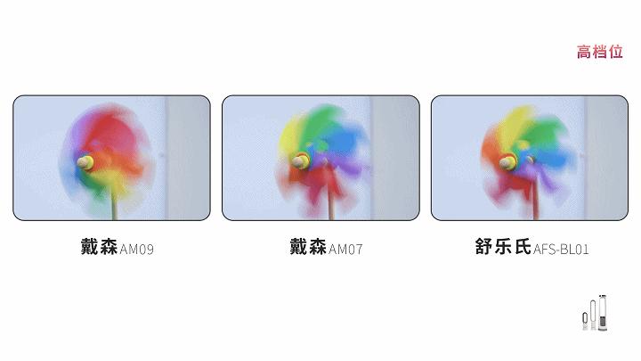 2023盛夏已至，无叶风扇越来越得宠，戴森、舒乐氏全方位对比实测