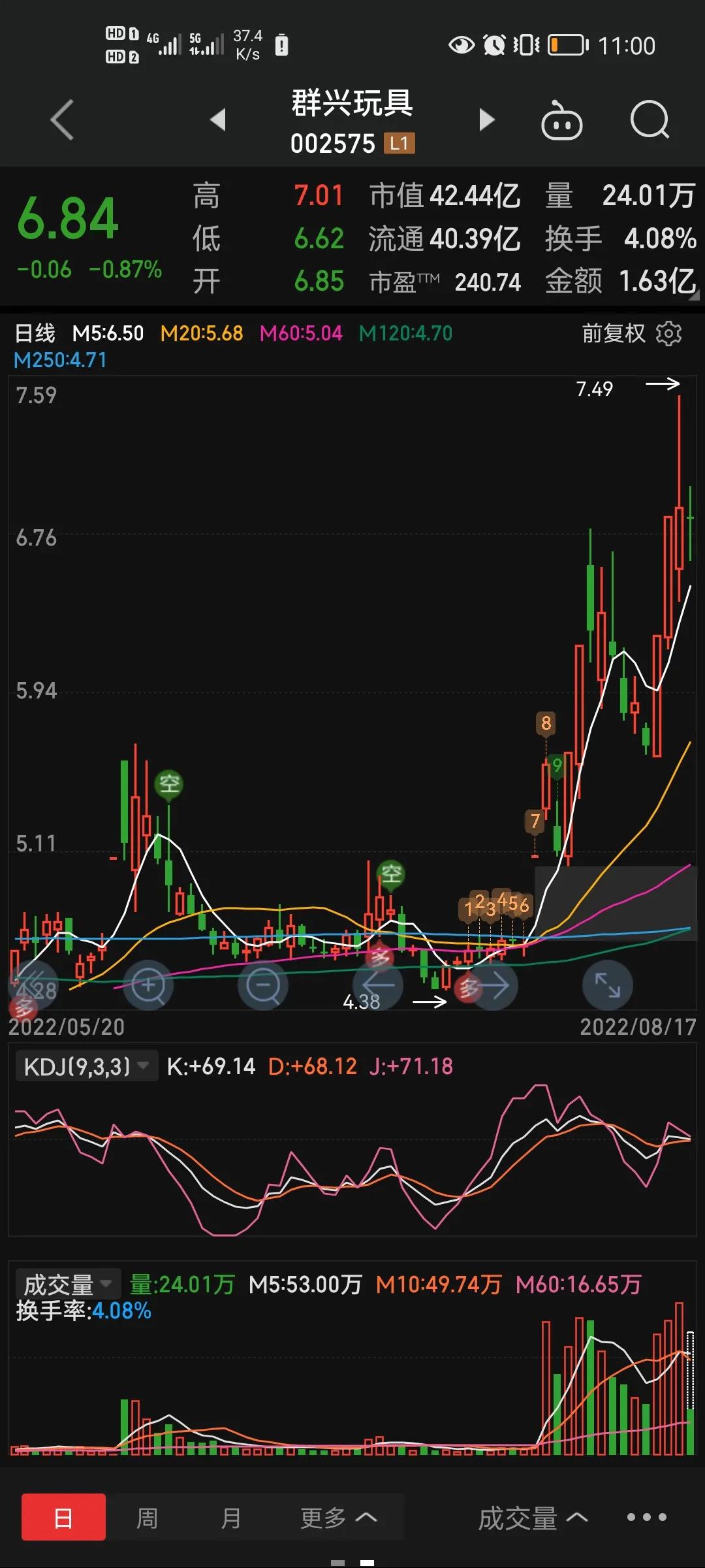 群兴玩具和群隆玩具,群兴玩具哪里有卖