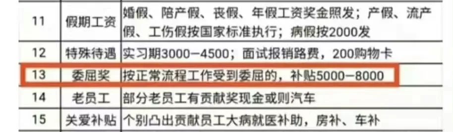 胖东来回应给员工超5000元委屈奖,胖东来设立“委屈奖”