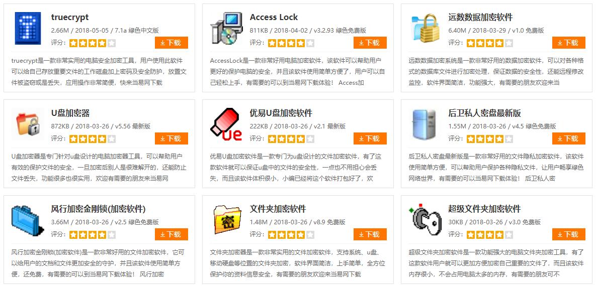 如何对电脑文档进行加密,简单两步教你怎么给电脑文档加密