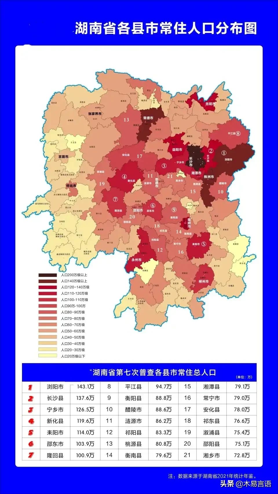邵阳房价未来十年走势,邵阳房价还会继续跌吗