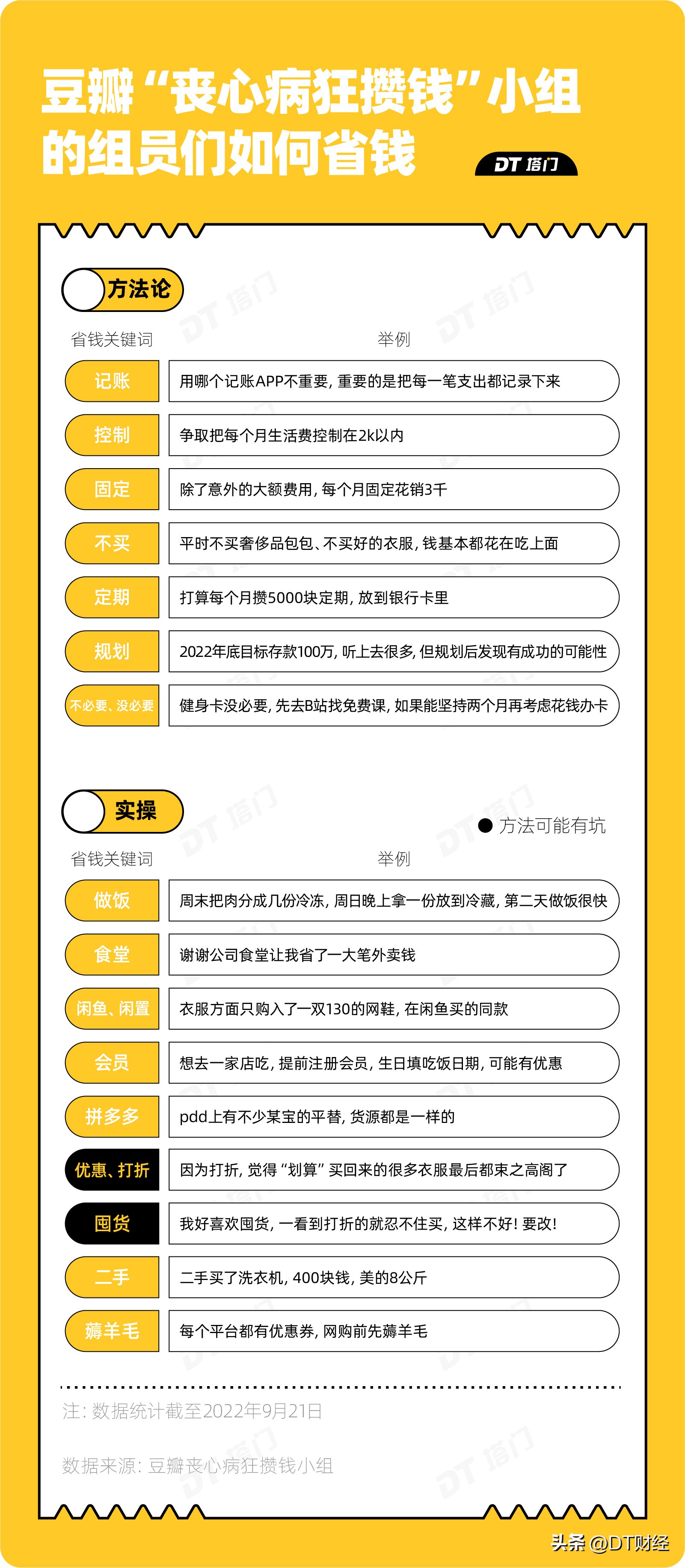 普通人应该如何快速攒钱,普通人攒钱的10个方法