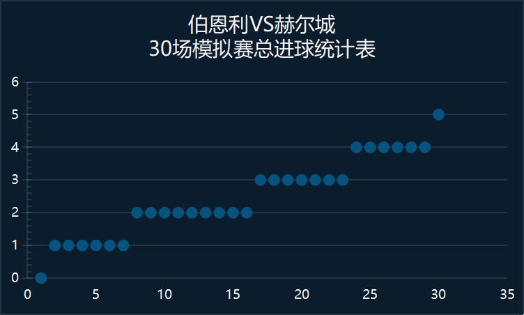 美职联洛杉矶fcvs圣路易斯城,洛杉矶fc夺得美职联冠军