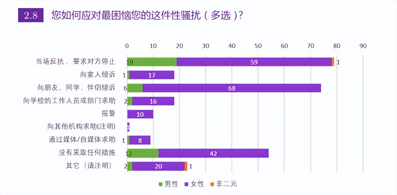 十几年前的噩梦,十年前的噩梦
