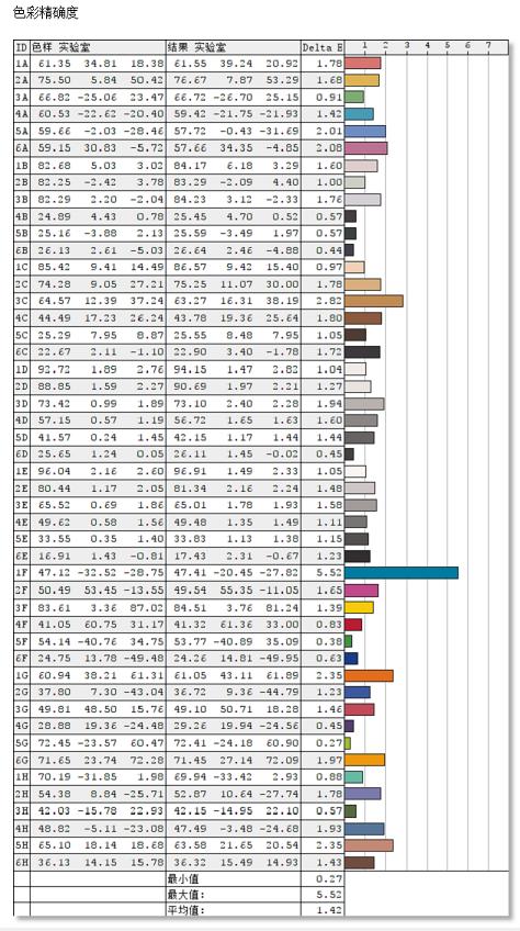轻巧有料，可以一战，惠普战66四代锐龙版评测分享