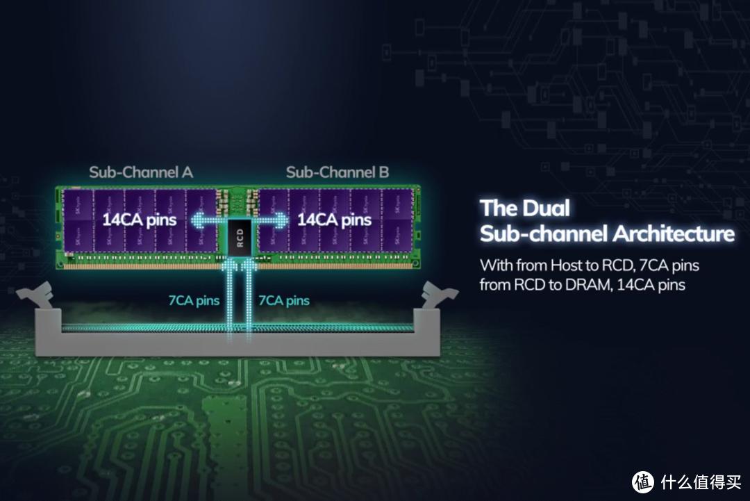 z690ddr5超频最强主板,魔鹰主板ddr5怎么超频