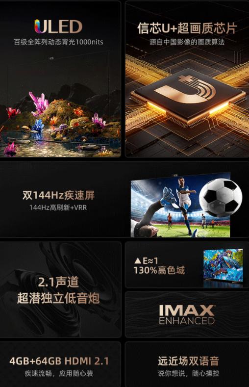 2w字的文章,良心电视选购指南