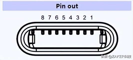 iphone15能用lightning接口吗,iphone15或取消lightning接口