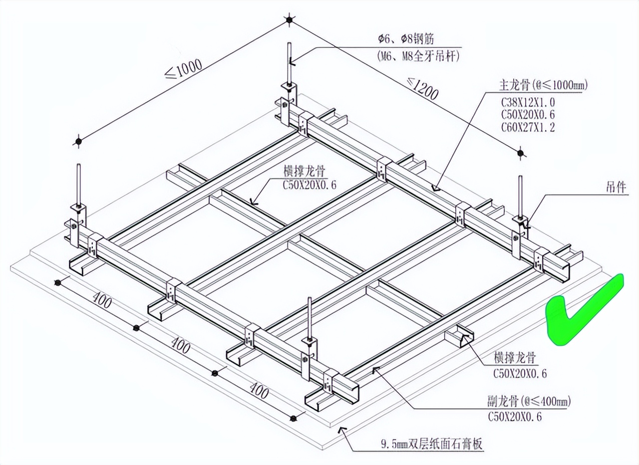 家装隐蔽工程说明书,装饰装修隐蔽工程验收范本