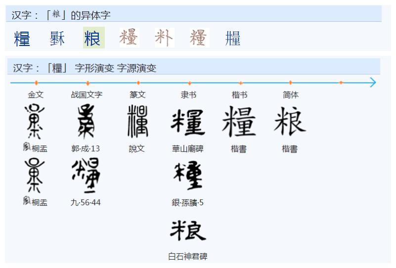 常用字范式之一八三