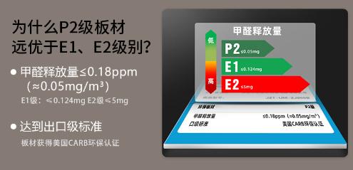 赛途pseat电竞桌好不好,赛途智能家具