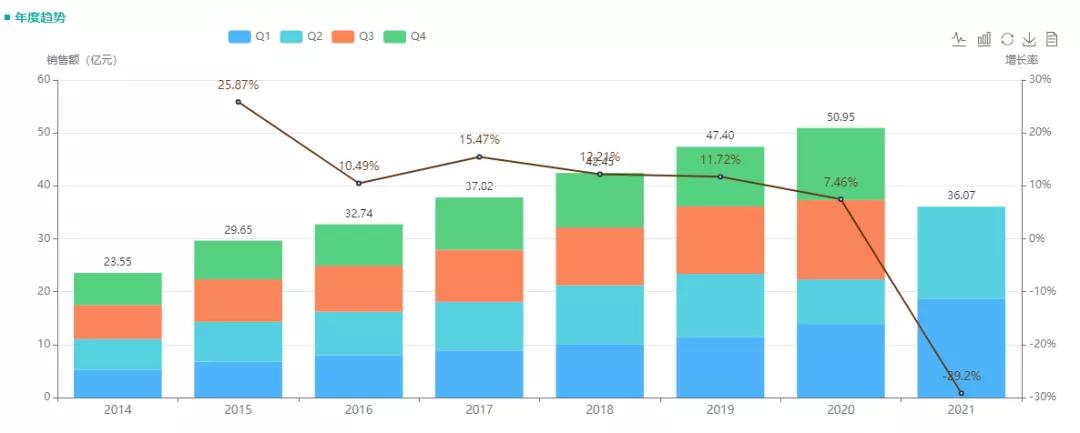 甘精胰岛素甘李药业,甘李药业胰岛素集采中标价格