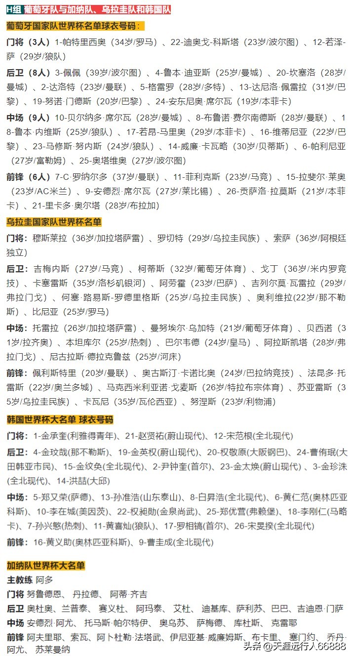 足球世界杯赛程表可打印,世界杯足球典藏版