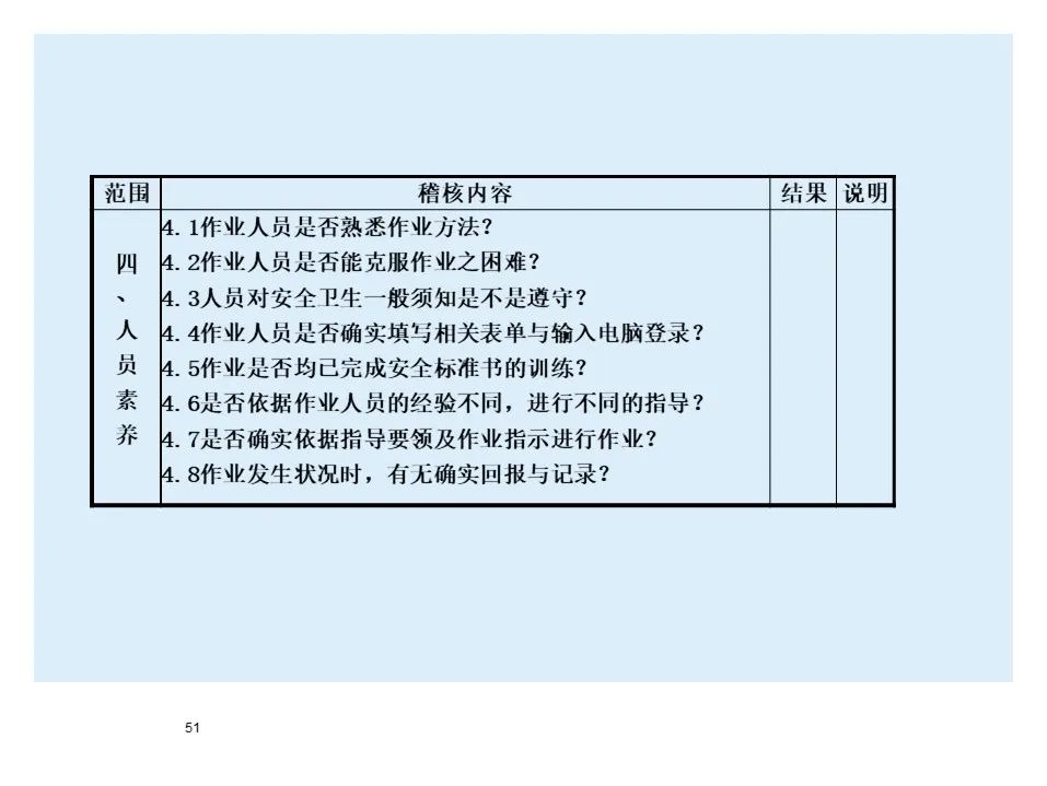 BMW制造物流管理教材