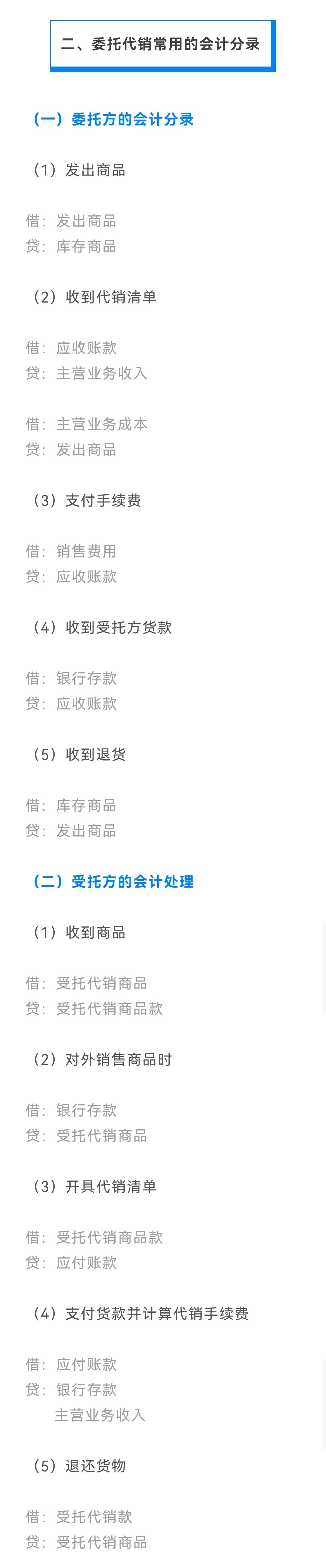会计实务所需要哪些资料,会计分录实务例题